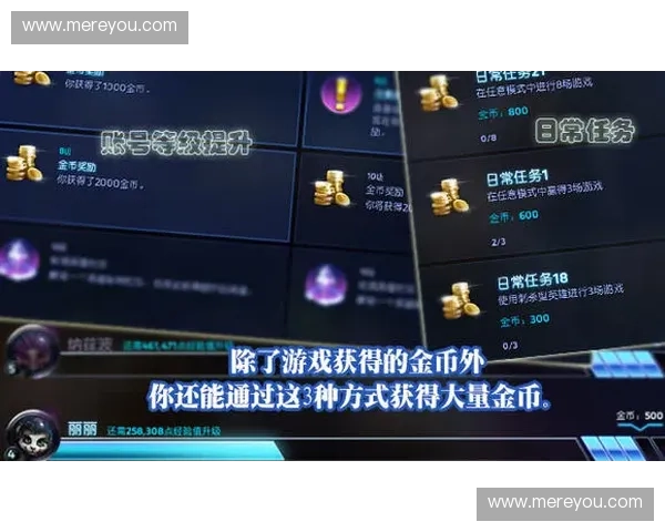 深度解析风暴英雄金钱体系与高效获取策略全方位实用详解指南大全